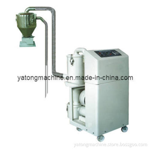 ZJ Series Plastic Automatic Loader